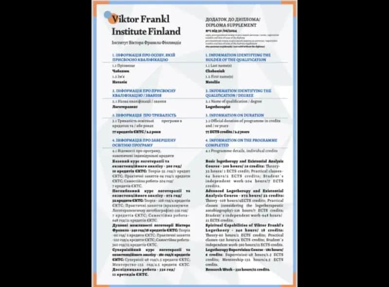 Сертифікат 4